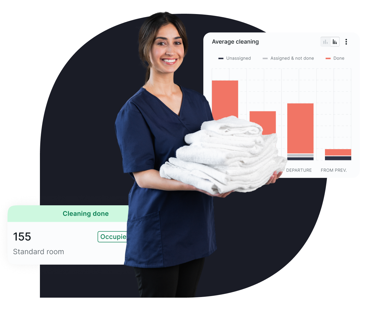 Smiling housekeeping staff member in a navy uniform holding a stack of folded white towels, with a task management interface overlay showing a graph of 'Average cleaning' and 'Cleaning done' for room 155
