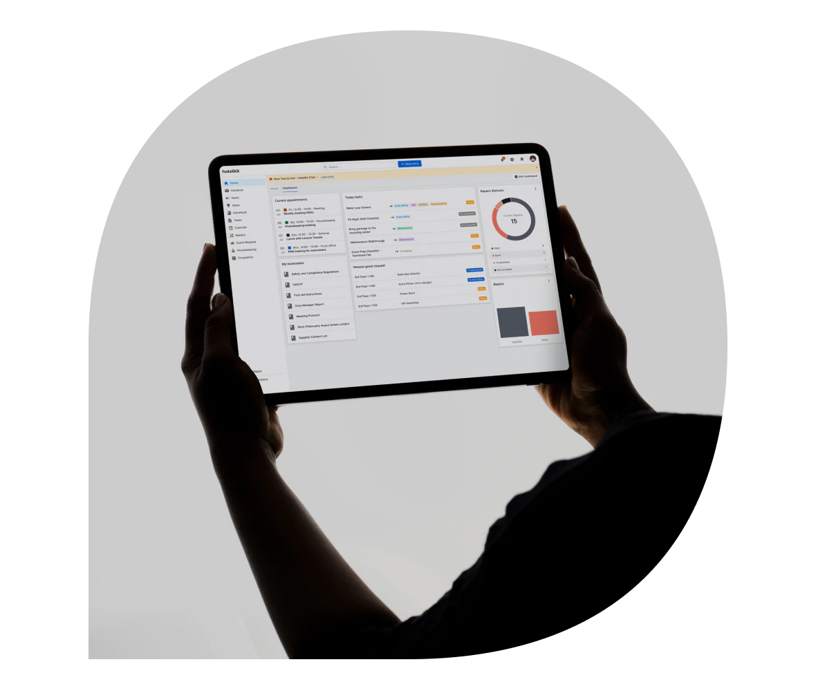 Screenshot of the hotelkit interface displaying the dashboard overview with key statistics and insights.